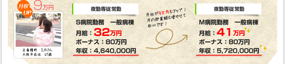 �����Ǹ��S.R�������Ժ߽�45�С۷��UP��9���ߡ�������콾����С�S�±���̳�����������롧32���ߡ��ܡ��ʥ���80���ߡ�ǯ����4,640,000�ߡ��͡��ھ�С�M�±���̳�����������롧41���ߡ��ܡ��ʥ���80���ߡ�ǯ����5,720,000�ߡ��ַ����9���ߤ⥢�åס�������߳ۤ����䤻�ư¿��Ǥ�����