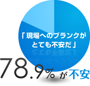 ָؤΥ֥󥯤ȤƤ԰¤78.9%԰